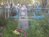 Колотыгин Я.И.