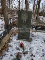 Савчук Петр Иванович