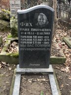 Фих Юлия Николаевна