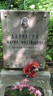 Данилова Мария Михайловна