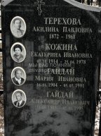 Кожина Екатерина Ивановна