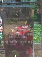 Молодоженов К.М.