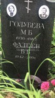 Голубева М.Б.