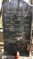 Малышев Василий Васильевич