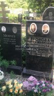 Тронова Мария Ивановна