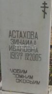 Астахова Зинаида Ивановна