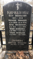 Кириллов Юрий Михайлович