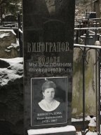 Виноградов Володя