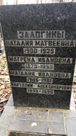Залогина Матрена Ивановна