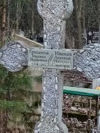Иванов Леонтий Иванович