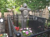 Федорова Виктория