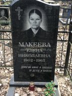 Макеева Елена Николаевна