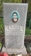 Глоба Зинаида Васильевна