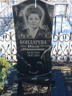 Бондарева Нина Ивановна