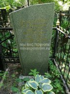 Шишкина Мария Ивановна