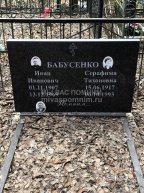 Бабусенко Иван Иванович