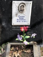 Скляр Данил Максимович