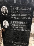 Григорьева Нина Андриановна