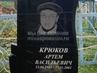 Крюков Артем Васильевич