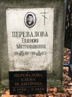 Перевалова Елена Никитична