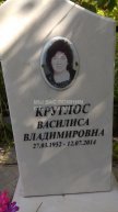 Круглос Василиса Владимировна