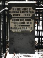 Анненкова-Федай И.В.