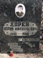 Хорев Юрий Николаевич