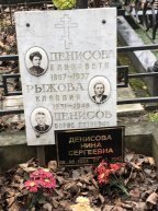 Денисова Нина Сергеевна