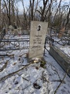 Гнатюк Павел Викторович