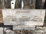Доровских Анна Степановна