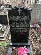 Коновалова Клавдия Васильевна