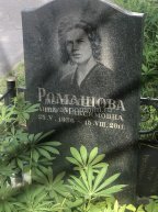 Ромашова Анна Максимовна