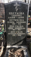 Шумкова Федосия Михайловна