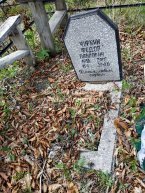 Чуркин Федор Павлович
