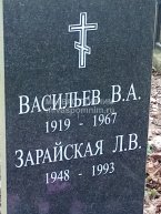 Зарайская Л.В.