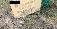Богданенко Сергей Филиппович