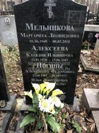 Мельникова Маргарита Леонидовна