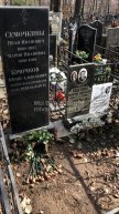 Козлова Татьяна Ивановна