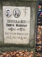 Перевалов Василий Никитич