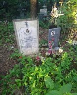 Сычева Анастасия Васильевна