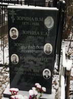 Зорина Е.А.