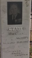 Астахов Михаил Трофимович