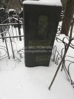 Ривина Фаня Борисовна