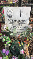 Сукманова Любовь Ивановна