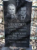 Бухарская Анна Ильинична