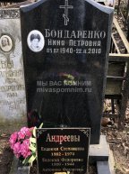 Бондаренко Нина Петровна