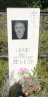 Гаража Анна Сергеевна