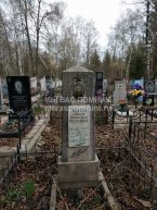 Авдеев Иван Кириллович