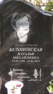 Белоновская Наталья Михайловна