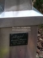 Петров Дмитрий Петрович